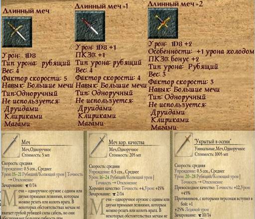 Pillars of Eternity - «Pillars Of Eternity»: размышления после финальных титров.